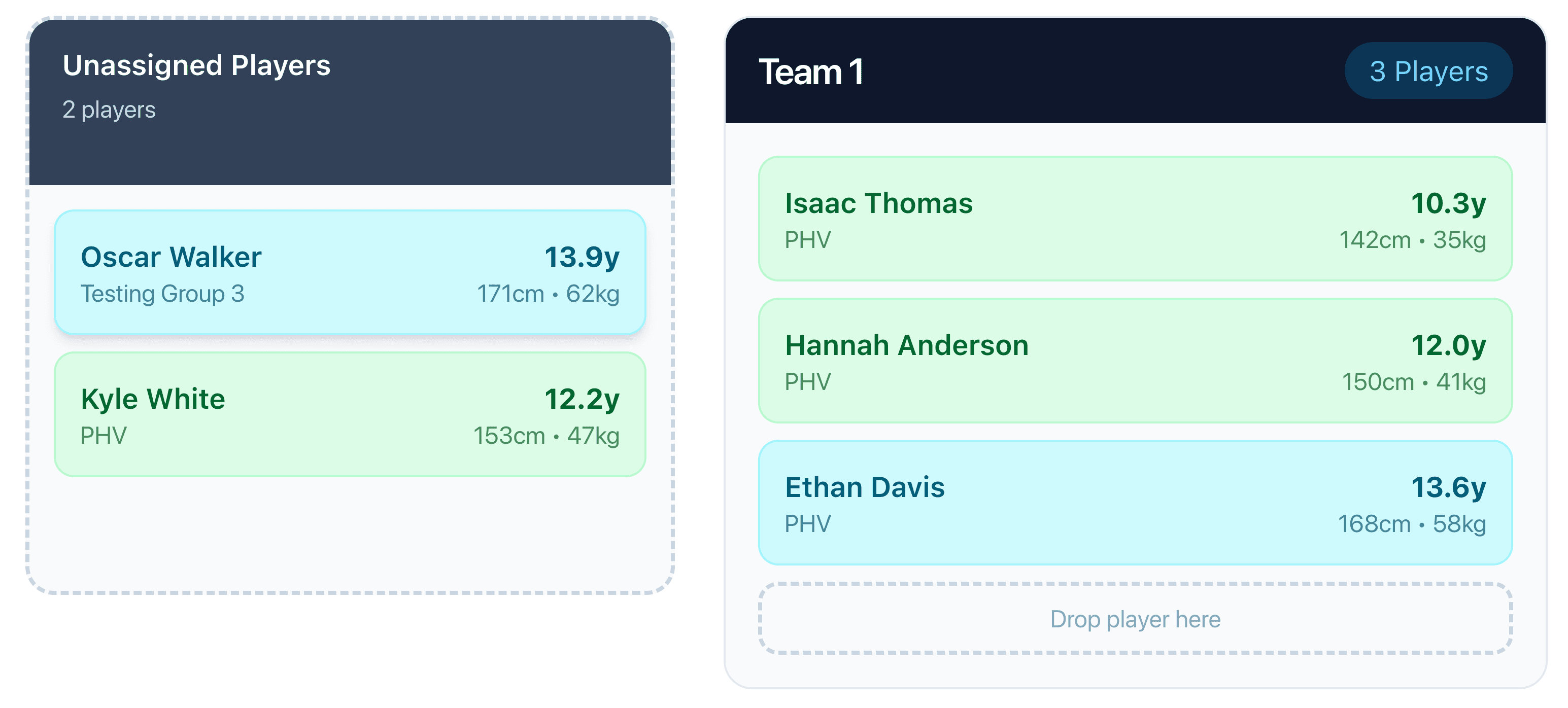 How to Use the Bio-Banding Tool
